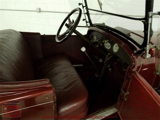 1923 Buick Touring (CC-1096457) for sale in Whiteland, Indiana