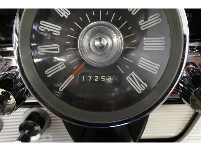 1961 Ford Thunderbird (CC-1106975) for sale in Concord, North Carolina
