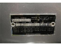 1961 Ford Thunderbird (CC-1106975) for sale in Concord, North Carolina