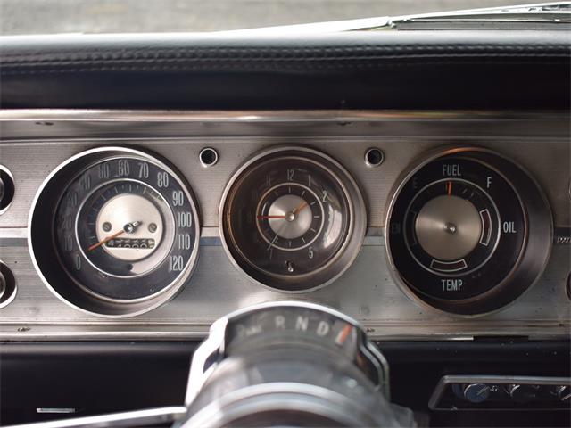 1965 Chevrolet El Camino Custom Panel (CC-1108315) for sale in Auburn, Indiana