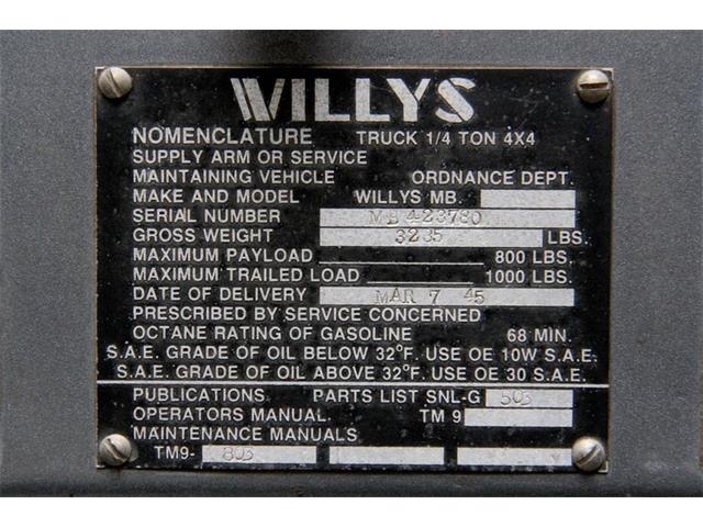 1945 Willys Jeep (CC-1111351) for sale in Atlanta, Georgia