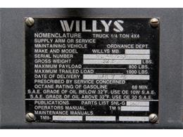 1945 Willys Jeep (CC-1111351) for sale in Atlanta, Georgia