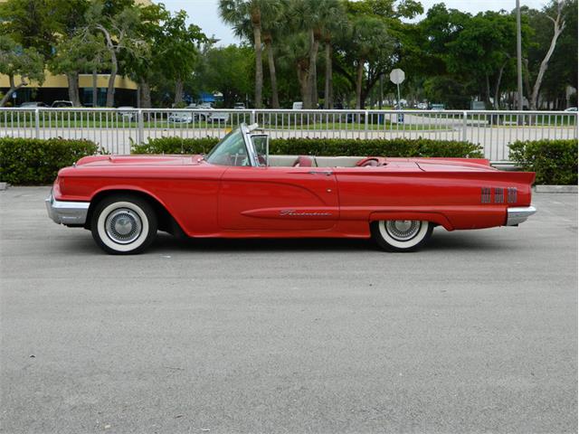 1960 Ford Thunderbird (CC-1110466) for sale in Greensboro, North Carolina