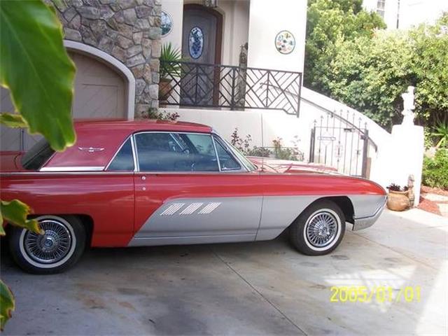 1963 Ford Thunderbird (CC-1124156) for sale in Cadillac, Michigan
