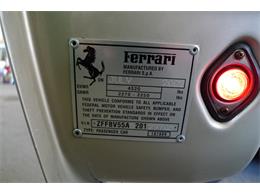 2002 Ferrari 575 Maranello (CC-1129966) for sale in Anaheim, California