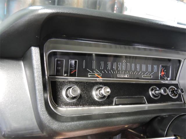 1965 Buick Skylark (CC-1132389) for sale in Greene, Iowa