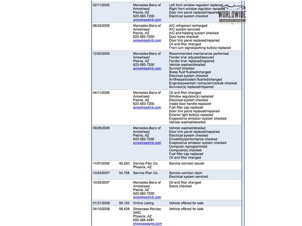 26+ Mercedes Service Plan Background