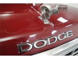 1983 Dodge Ram (CC-1138582) for sale in Denver , Colorado