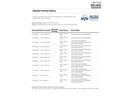 1983 Dodge Ram (CC-1138582) for sale in Denver , Colorado