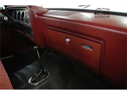 1983 Dodge Ram (CC-1138582) for sale in Denver , Colorado