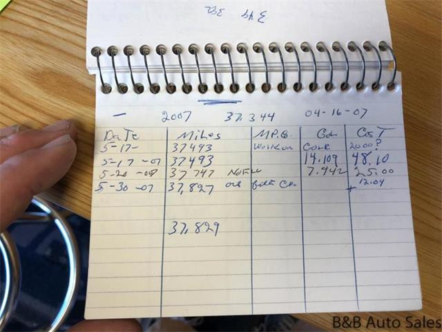 1965 Oldsmobile F85 (CC-1145740) for sale in Brookings, South Dakota