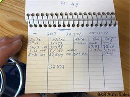 1965 Oldsmobile F85 (CC-1145740) for sale in Brookings, South Dakota