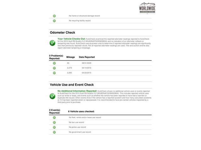 1983 Audi Quattro (CC-1147162) for sale in Denver , Colorado