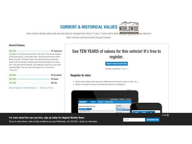 1983 Audi Quattro (CC-1147162) for sale in Denver , Colorado