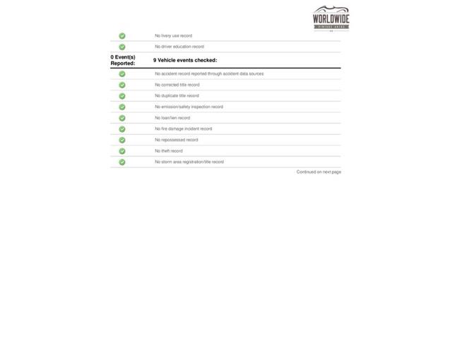 1983 Audi Quattro (CC-1147162) for sale in Denver , Colorado