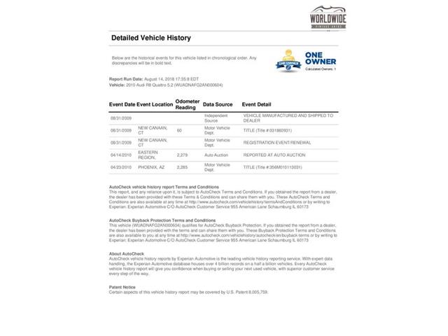 1983 Audi Quattro (CC-1147162) for sale in Denver , Colorado