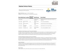 1983 Audi Quattro (CC-1147162) for sale in Denver , Colorado