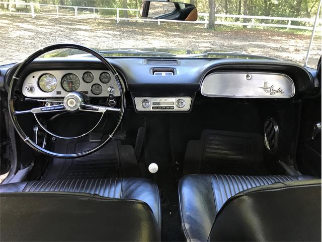 1963 Chevrolet  Corvair Spyder (CC-1151773) for sale in Rowlett, Texas