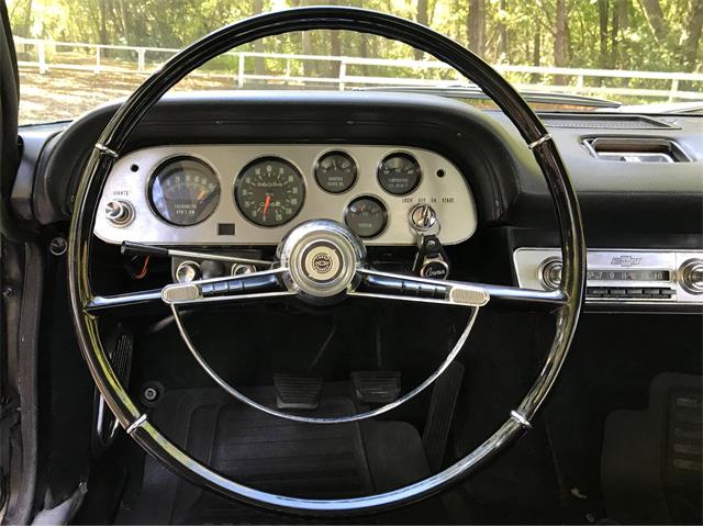 1963 Chevrolet  Corvair Spyder (CC-1151773) for sale in Rowlett, Texas