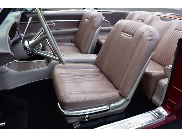 1963 Ford Thunderbird (CC-1163290) for sale in Boise, Idaho
