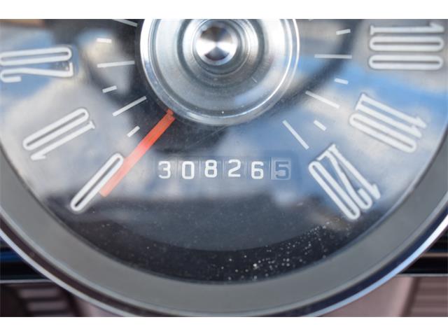 1963 Ford Thunderbird (CC-1163290) for sale in Boise, Idaho