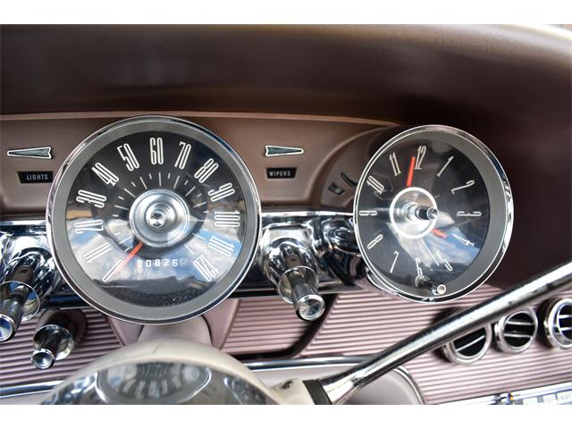 1963 Ford Thunderbird (CC-1163290) for sale in Boise, Idaho