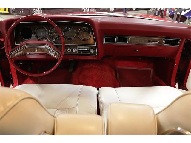 1978 Ford Thunderbird for Sale | ClassicCars.com | CC-1163639