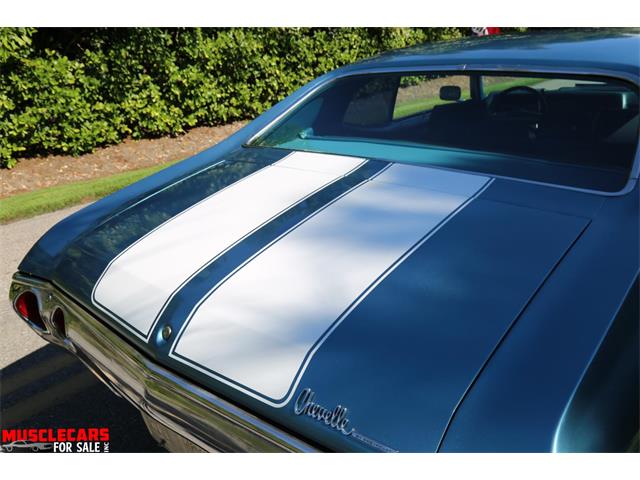 1971 Chevrolet Chevelle Malibu (CC-1164577) for sale in Fort Myers, Florida