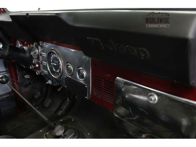 1984 Jeep CJ5 (CC-1168078) for sale in Denver , Colorado