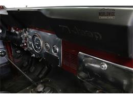 1984 Jeep CJ5 (CC-1168078) for sale in Denver , Colorado