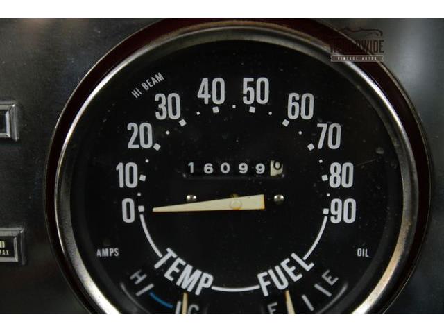 1984 Jeep CJ5 (CC-1168078) for sale in Denver , Colorado