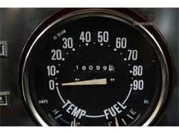 1984 Jeep CJ5 (CC-1168078) for sale in Denver , Colorado