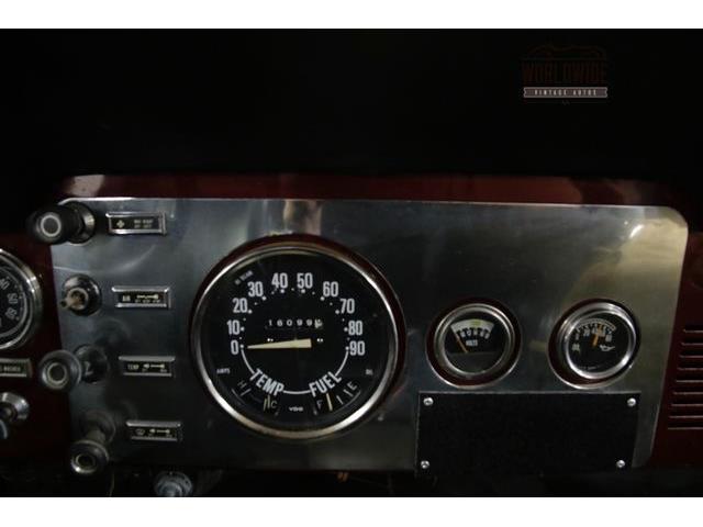 1984 Jeep CJ5 (CC-1168078) for sale in Denver , Colorado