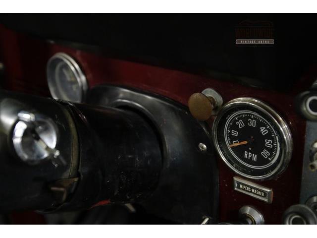 1984 Jeep CJ5 (CC-1168078) for sale in Denver , Colorado