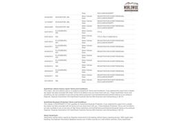 1984 Jeep CJ5 (CC-1168078) for sale in Denver , Colorado