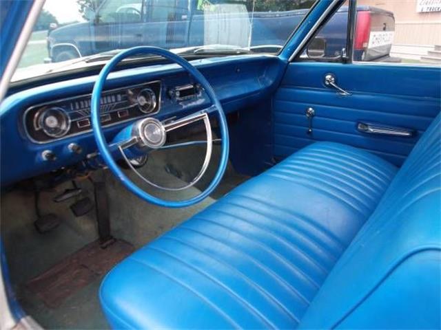 1965 Ford Ranchero for Sale | ClassicCars.com | CC-1160891
