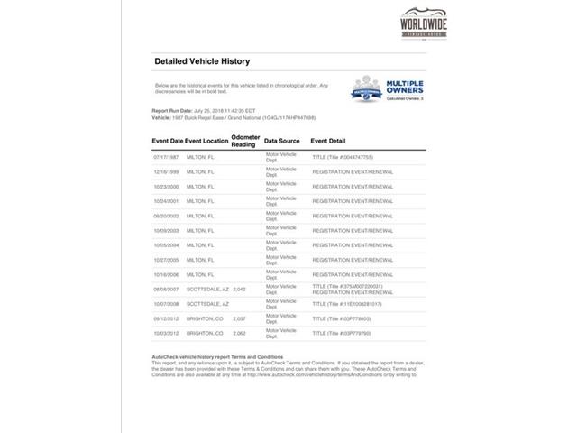 1987 Buick Grand National (CC-1171612) for sale in Denver , Colorado