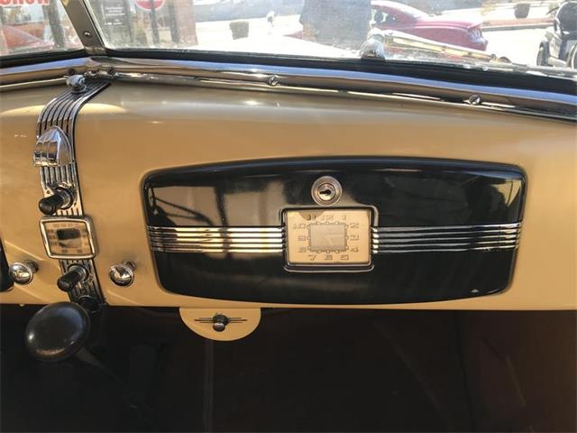 1936 Buick Roadmaster (CC-1173681) for sale in Henderson, Nevada