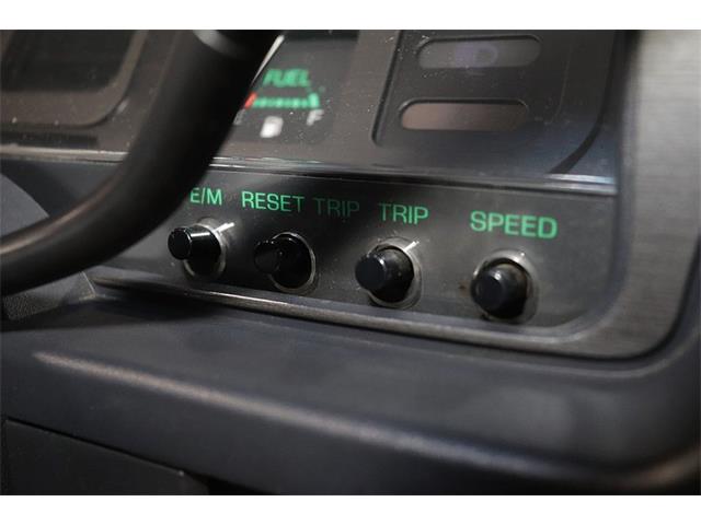 1986 Ford Thunderbird (CC-1179282) for sale in Kentwood, Michigan