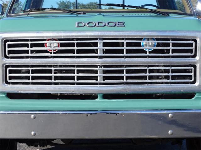 1980 Dodge D100 (CC-1184024) for sale in Lake Mary, Florida