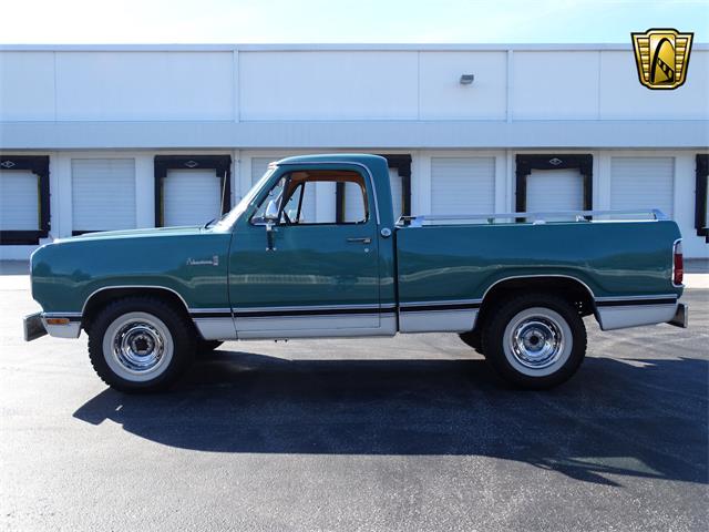 1980 Dodge D100 (CC-1184024) for sale in Lake Mary, Florida