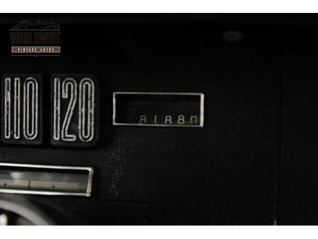 1964 Ford Thunderbird (CC-1184441) for sale in Denver , Colorado