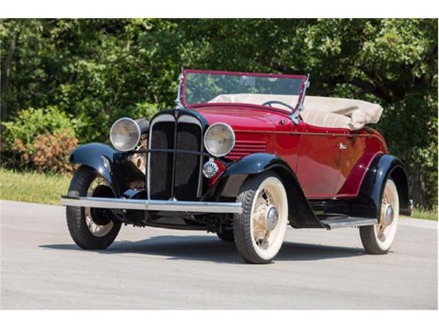 1931 Willys Touring (CC-1187585) for sale in Atlantic City, New Jersey