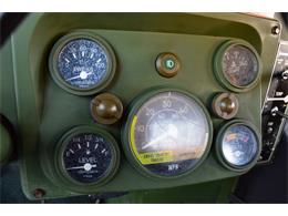 1988 Hummer H1 (CC-1188178) for sale in Boise, Idaho
