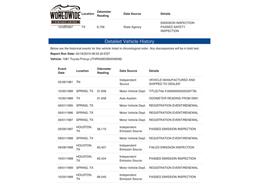 1981 Toyota Pickup (CC-1194099) for sale in Denver , Colorado