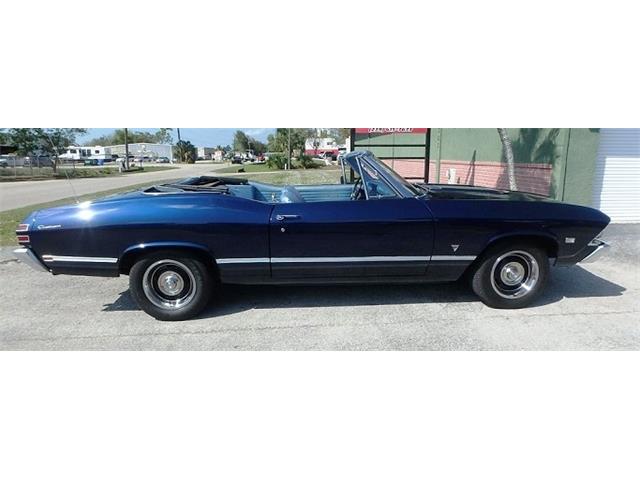 1968 Pontiac Beaumont for Sale ClassicCars CC 1208869