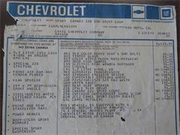 1979 Chevrolet Camaro Z28 (CC-1211869) for sale in Bend, Oregon