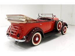 1933 Dodge Phaeton (CC-1215473) for sale in Morgantown, Pennsylvania