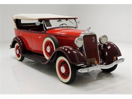 1933 Dodge Phaeton (CC-1215473) for sale in Morgantown, Pennsylvania