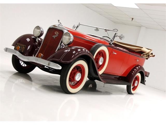 1933 Dodge Phaeton (CC-1215473) for sale in Morgantown, Pennsylvania